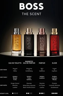 BOSS The Scent Eau de Toilette 100 ml